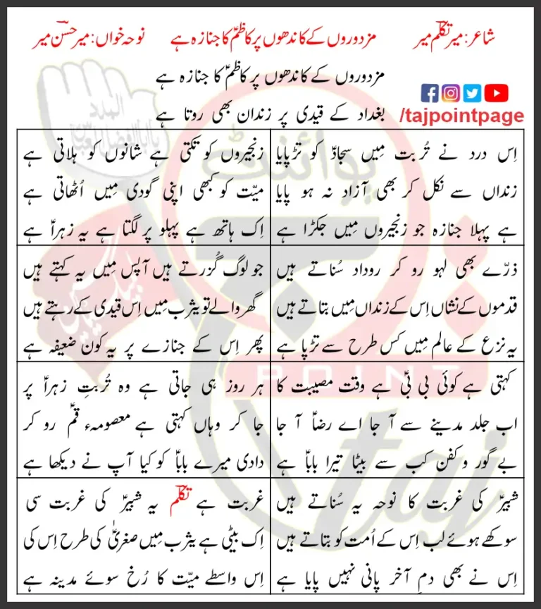 Mazdooron Kay Kandhon Par Kazim Ka Janaza Hai Lyrics 2018