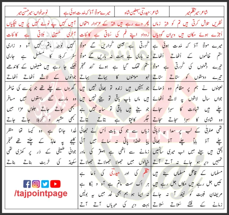 Mere Maula Aao Ke Muddat Hoi Hai Lyrics Urdu 2012