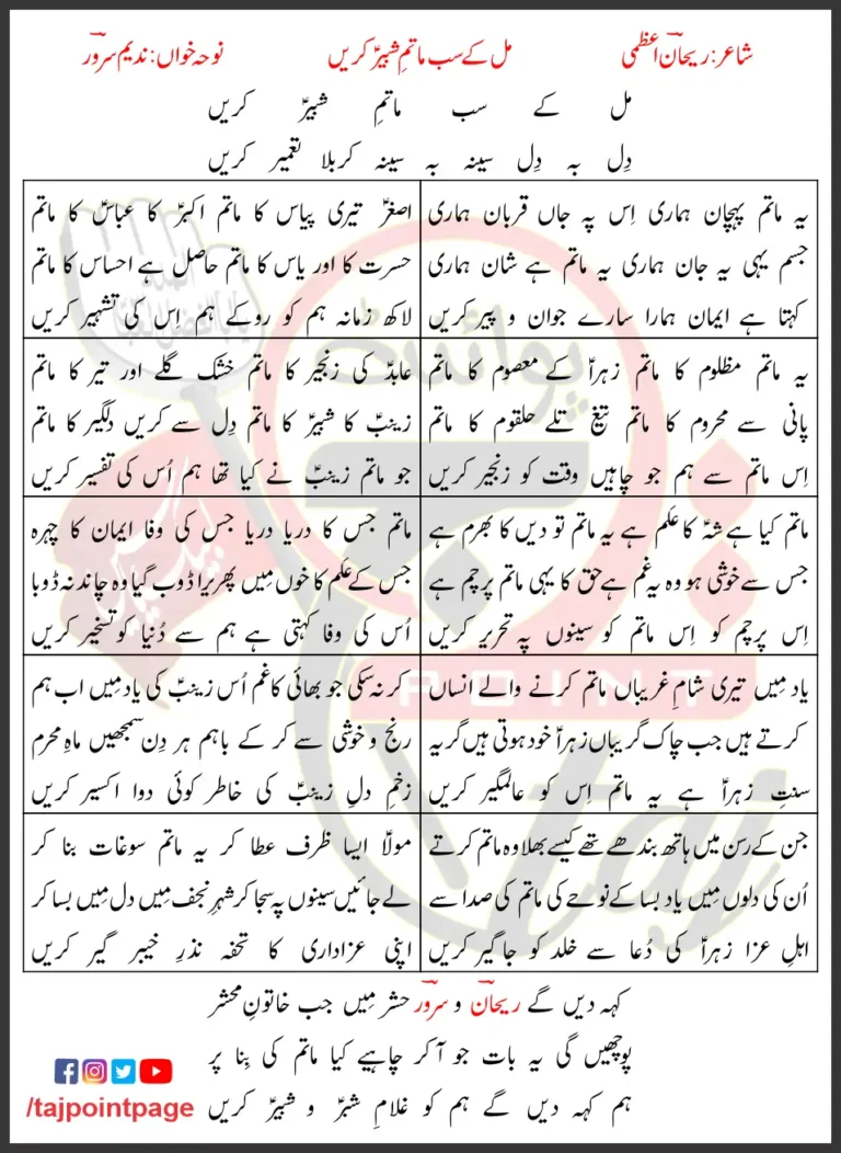 Mil Ke Sab Matam-e-Shabbir Karein Lyrics In Urdu 1993