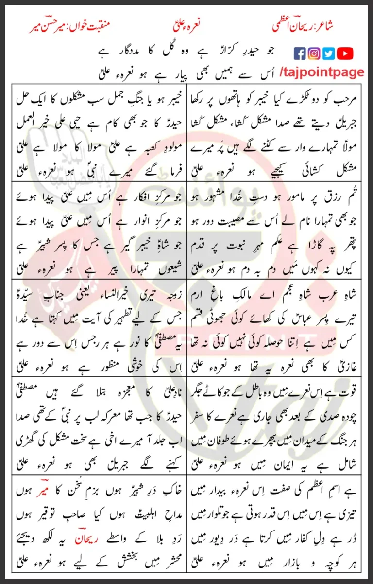 Naara-e-Ali Mir Hasan Mir Lyrics In Urdu 2005