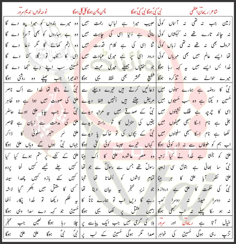 Nabi Nabi Ho Ga Nadeem Sarwar Lyrics In Urdu 2004