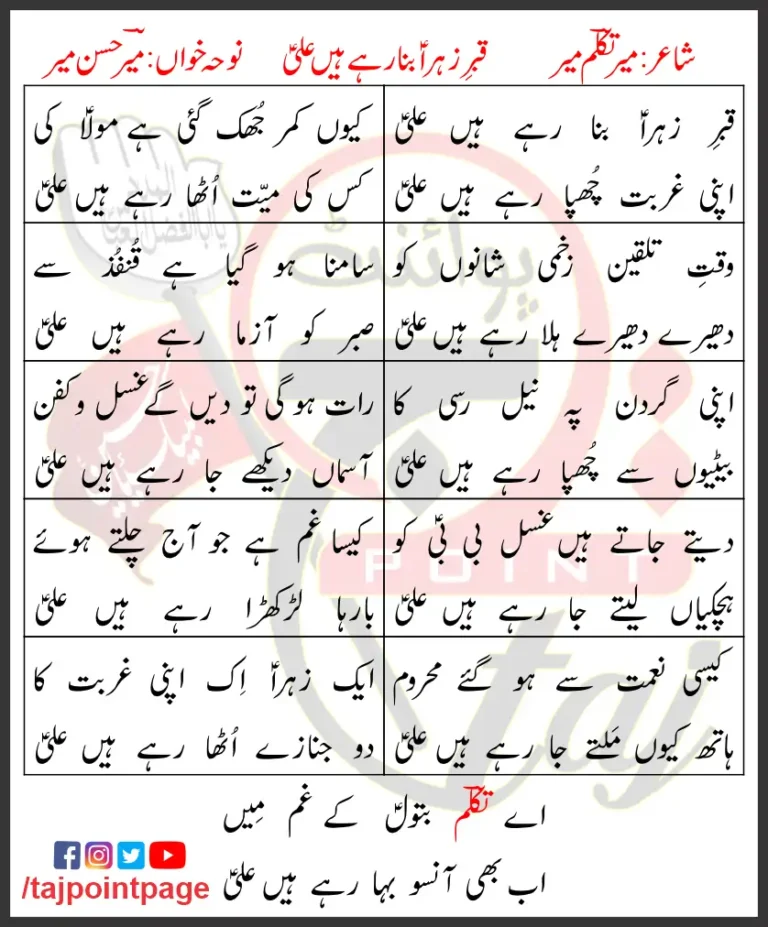 Qabar-e-Zahra Bana Rahe Hain Ali Lyrics In Urdu 2019