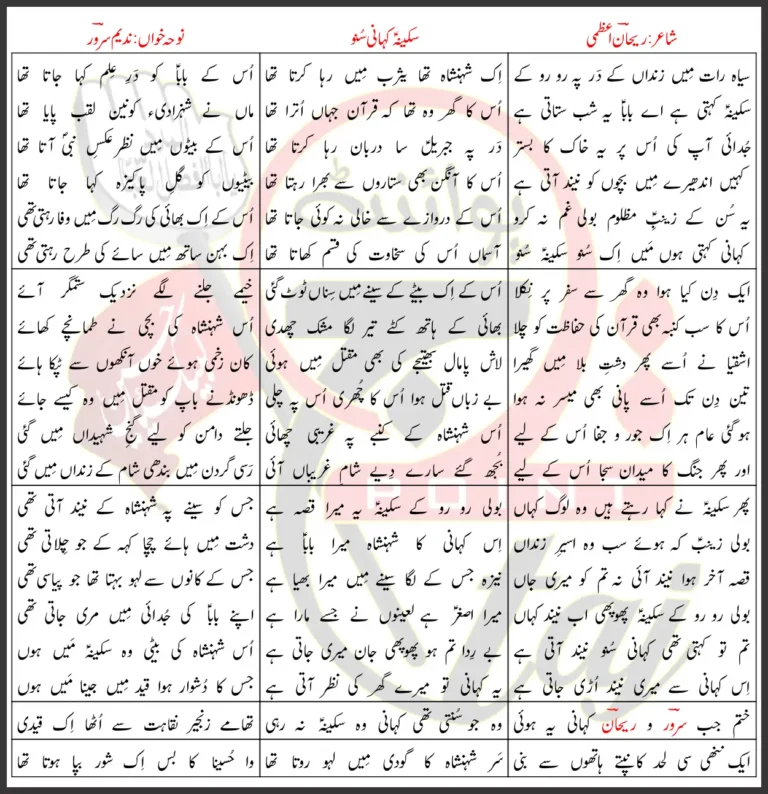 Sakina Kahani Suno Nadeem Sarwar Lyrics In Urdu 2003