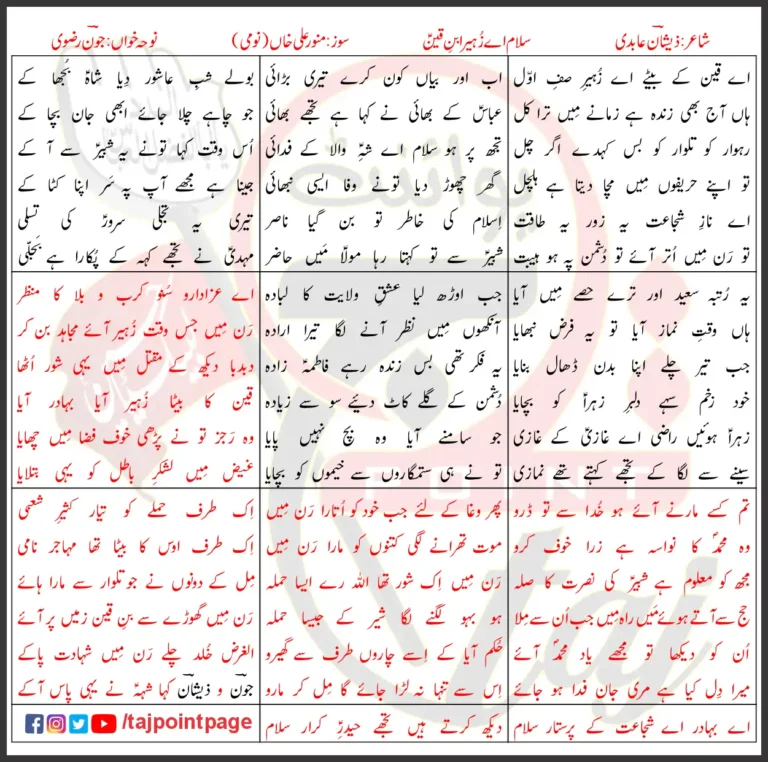 Salam Ay Zuhair Ibn e Qain Joan Rizvi Lyrics In Urdu 2023