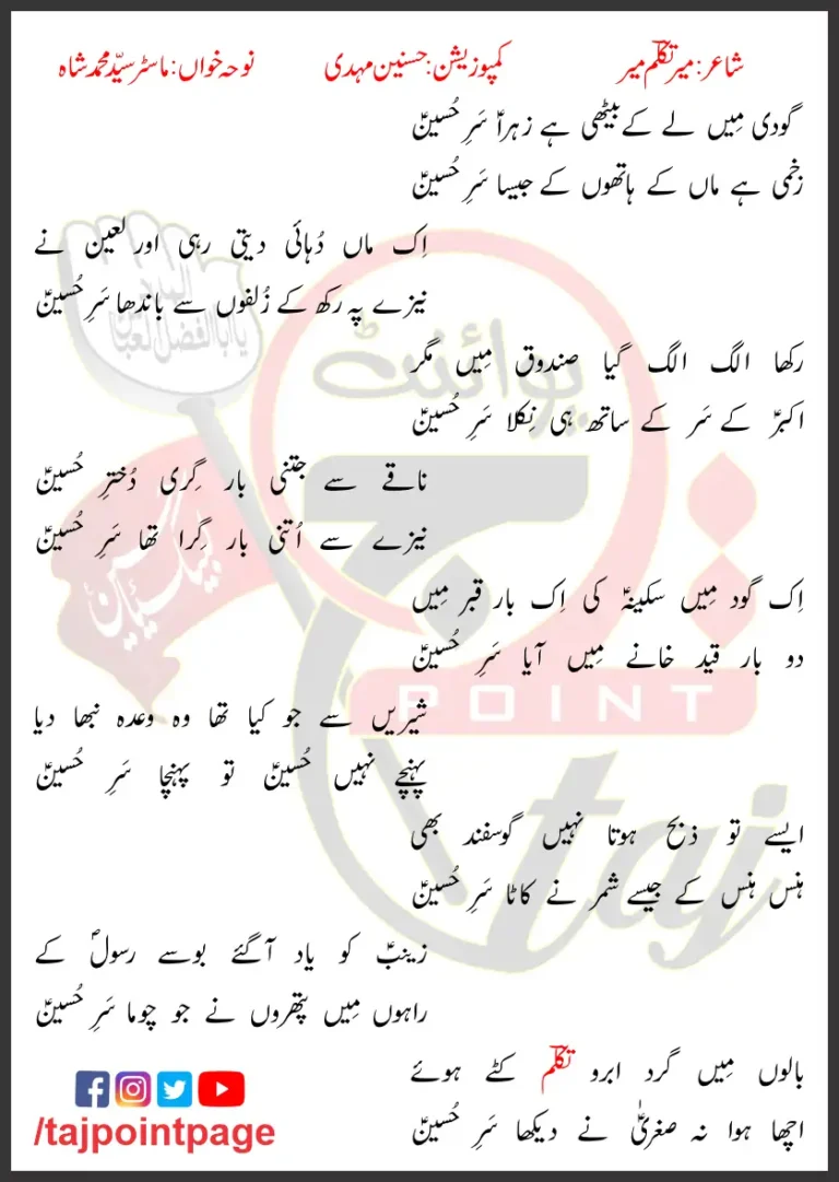 Sar e Hussain Syed Mohammad Shah Lyrics Urdu 2022