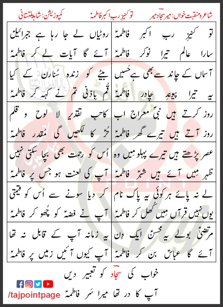 Tu Kaneez e Rab e Akbar Fatima Lyrics In Urdu 2020