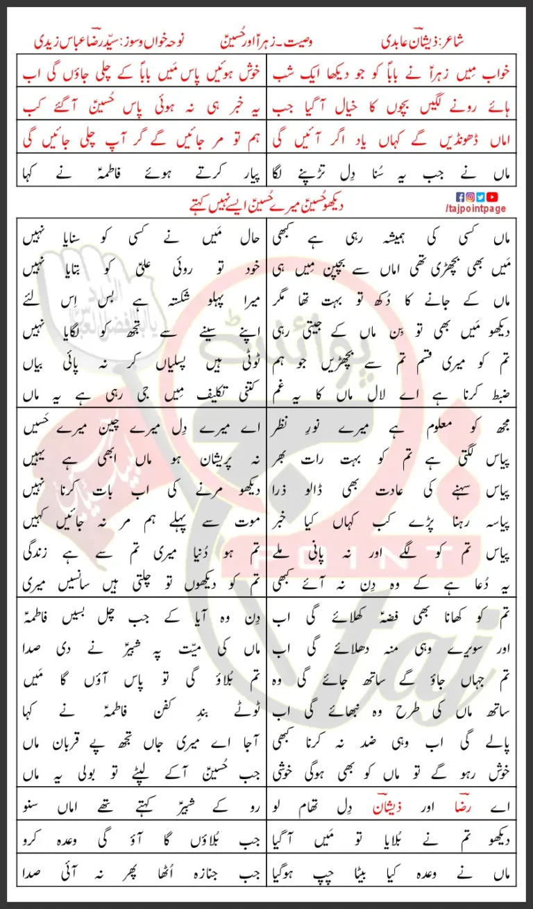 Wasiyat Zehra Aur Hussain Lyrics In Urdu 2020