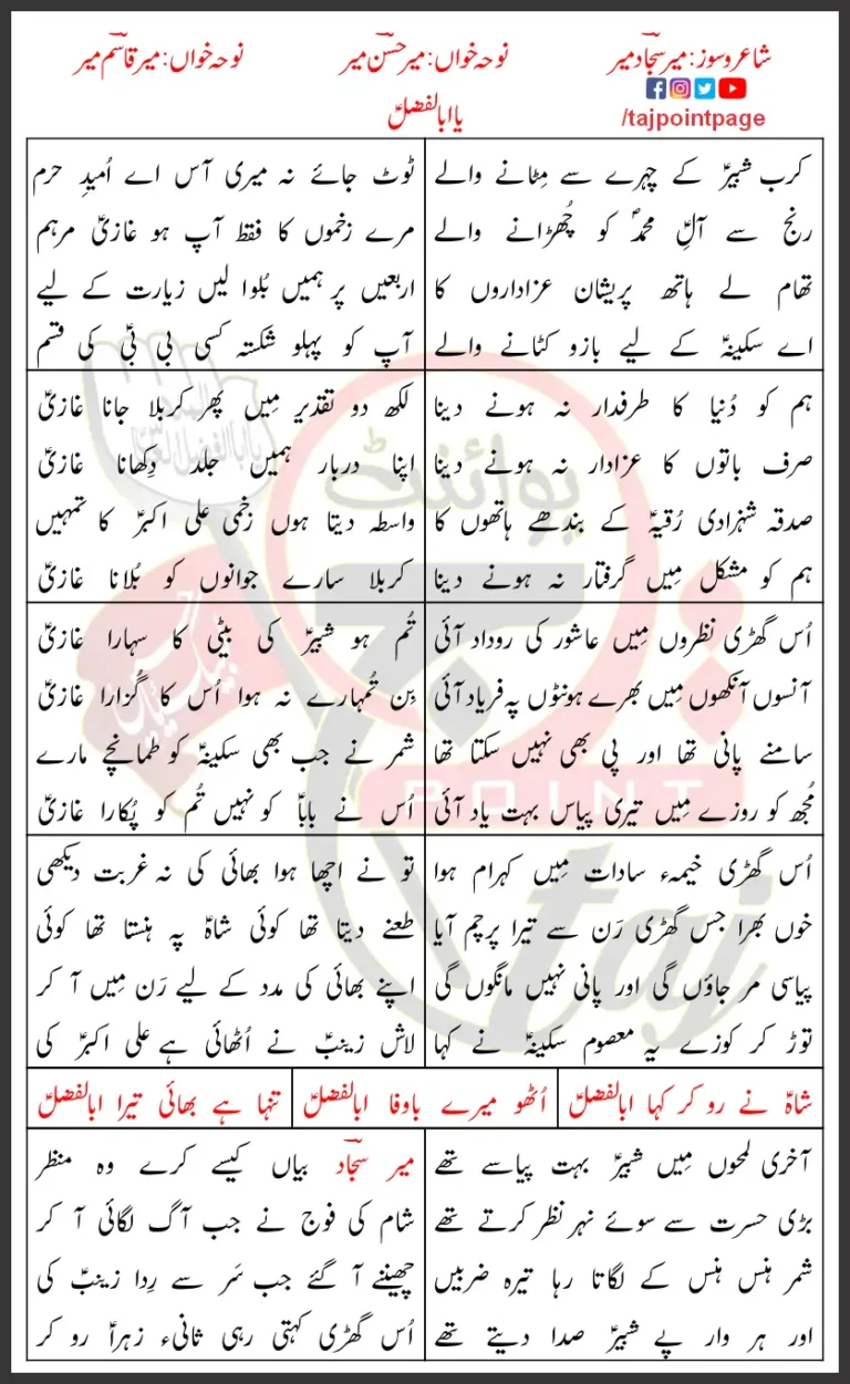 Ya AbalFazl Mir Hasan Mir Lyrics In Urdu 2022