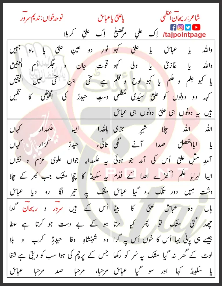 Ya Ali Ya Abbas Nadeem Sarwar Lyrics In Urdu 2012