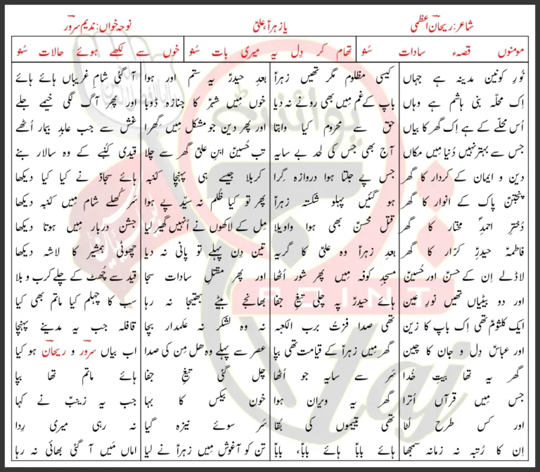 Ya Zahra Ali Nadeem Sarwar Lyrics In Urdu 2016