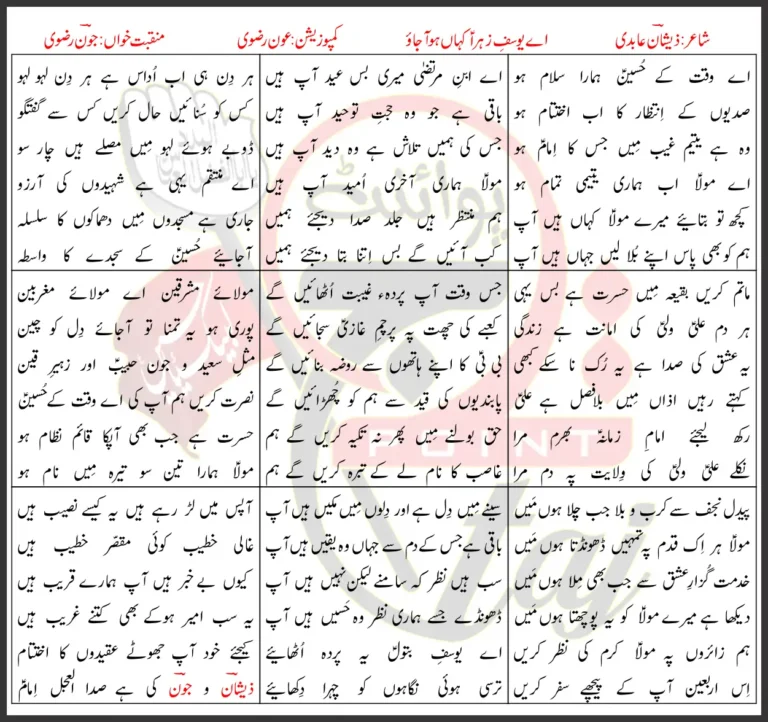 Yousuf e Zahra Ajao Joan Rizvi Lyrics In Urdu 2023