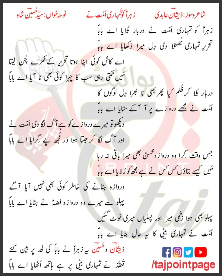 Zehra Ko Tumhari Ommat Ny Syed Hussain Shah 2023