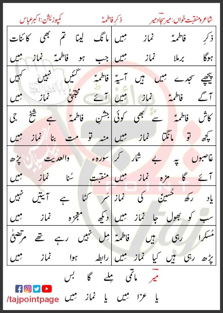 Zikr e Fatima Mir Sajjad Mir Lyrics In Urdu 2021