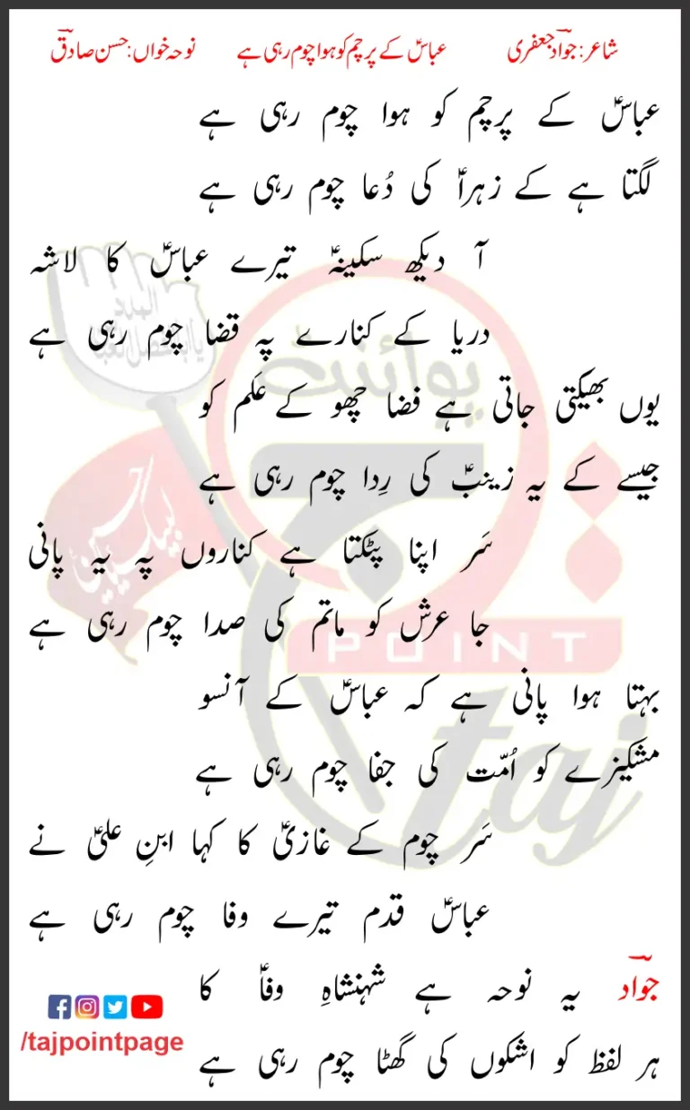 Abbas Ke Parcham Ko Hawa Choom Rahi Hai Hasan Sadiq Lyrics 1998