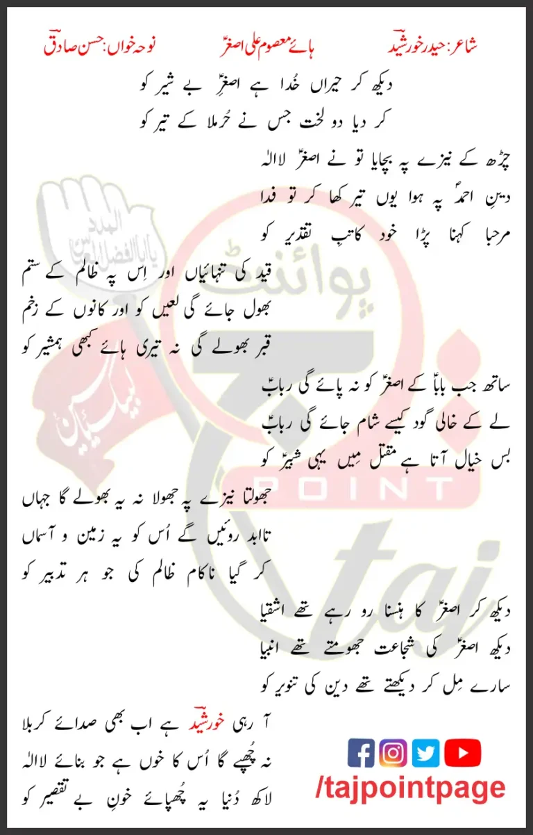 Dekh Kar Heraan Khuda Hai Asghar e Besheer Ko Hasan Sadiq Lyrics 2001