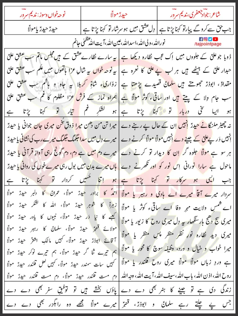 Haider Maula Nadeem Sarwar Lyrics In Urdu 2017