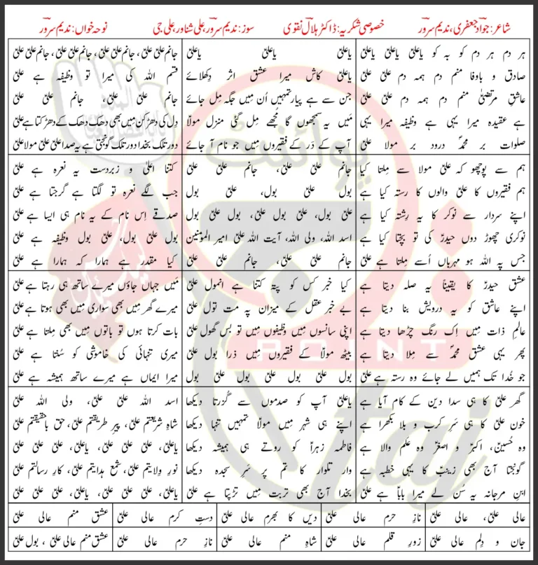 Janum Ali Ali Nadeem Sarwar Lyrics In Urdu 2023