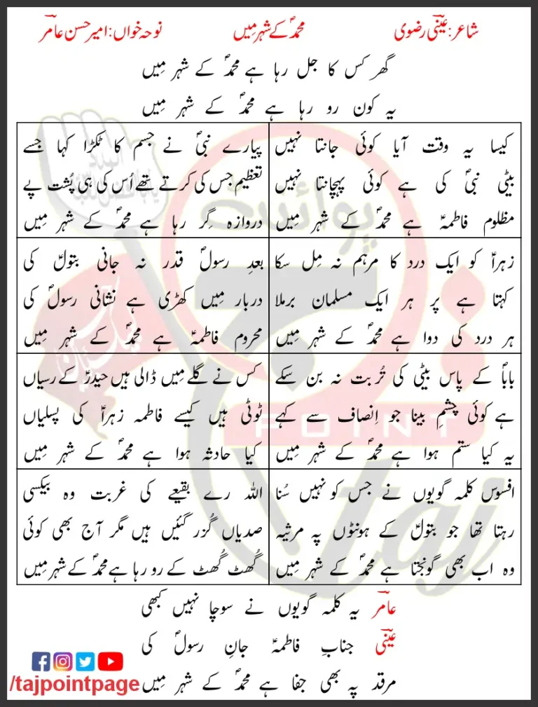 Mohammad Ke Shahar Mein Ameer Hasan Aamir Lyrics Urdu 2022