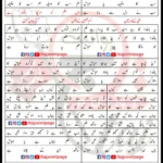 Alam Ko Uncha Rakhna Hai Ali Jee Lyrics Urdu 2024
