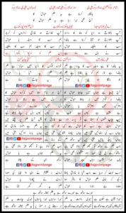 Alam Ko Uncha Rakhna Hai Ali Jee Lyrics Urdu 2024