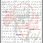 Kon Roke Ga Ye Azadari Syed Mohammad Shah Lyrics Urdu 2024