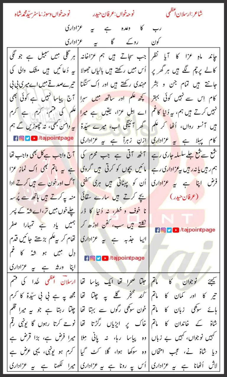 Kon Roke Ga Ye Azadari Syed Mohammad Shah Lyrics Urdu 2024