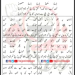 Tum Shaam Aana Baba Nadeem Sarwar Lyrics Urdu 2024