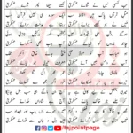 Jab Hoi Mujh Par Attaye Askari Lyrics Urdu 2024