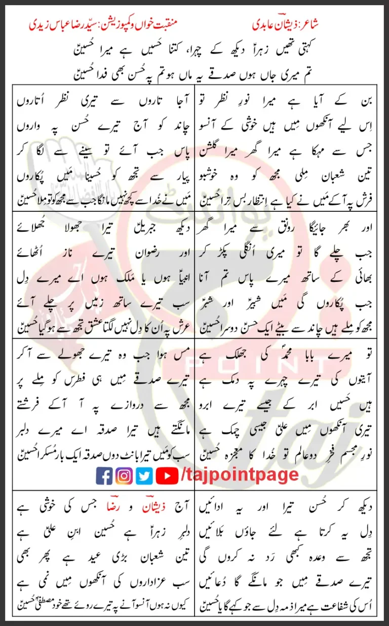 Kitna Haseen Hai Mera Hussain Syed Raza Abbas Zaidi Lyrics Urdu 2025