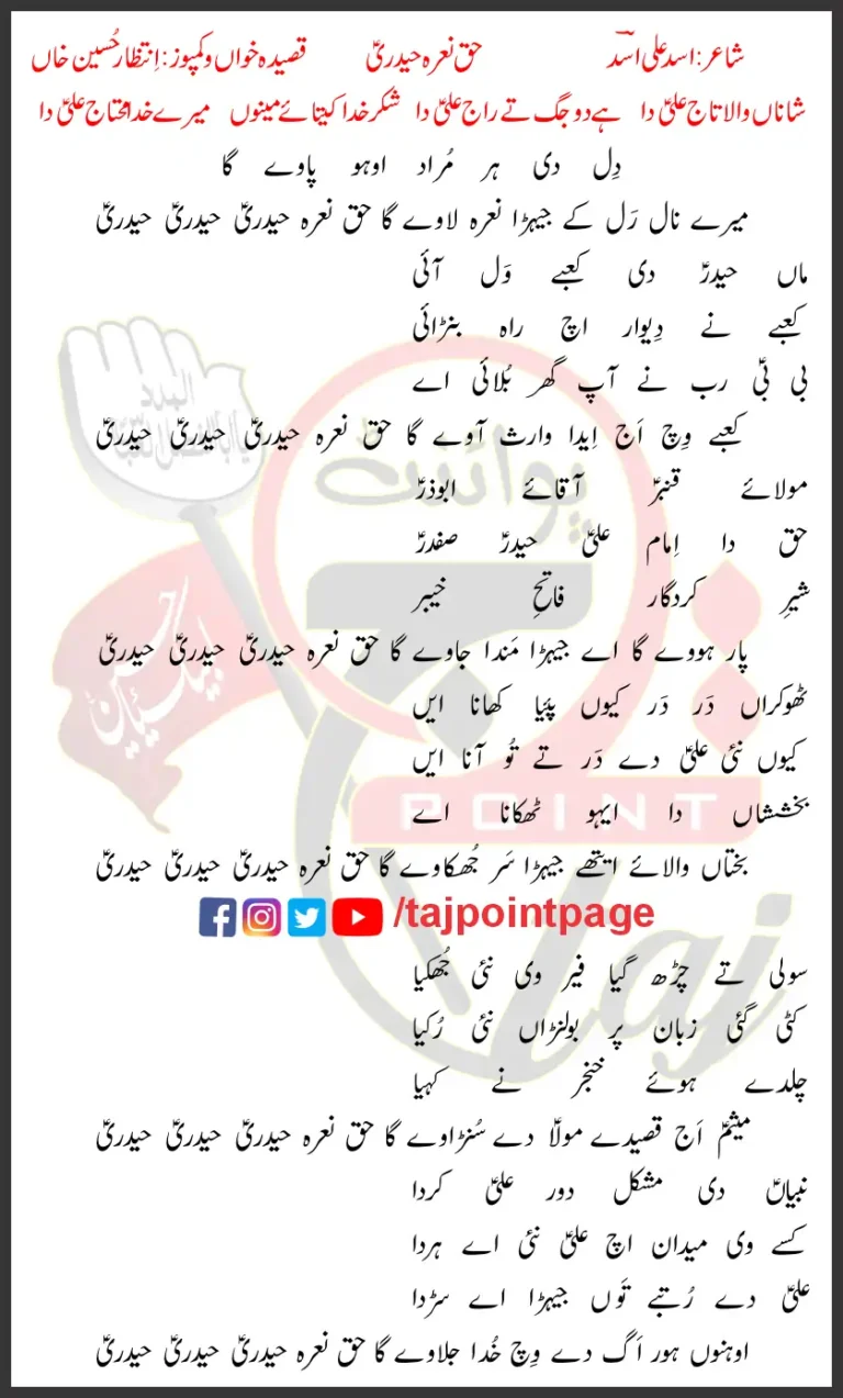 Haq Nara Hyderi Ya Ali Intezar Hussain Khan Lyrics Punjabi 2025