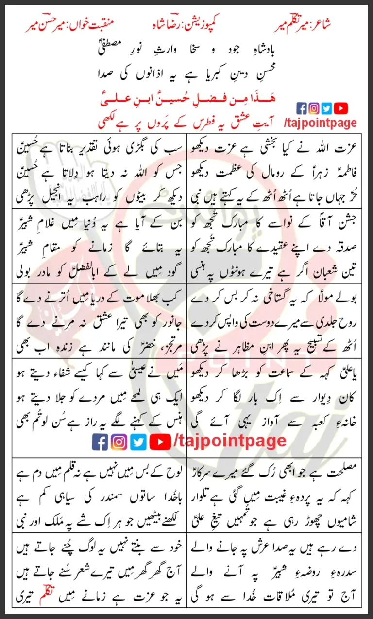 Haza Min Fazl e Hussain Ibn e Ali Mir Hasan Mir Lyrics Urdu 2025