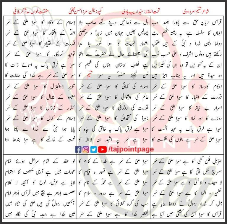 Mola Ali Ka Sehra Mudassir Karbalai Lyrics Urdu 2025