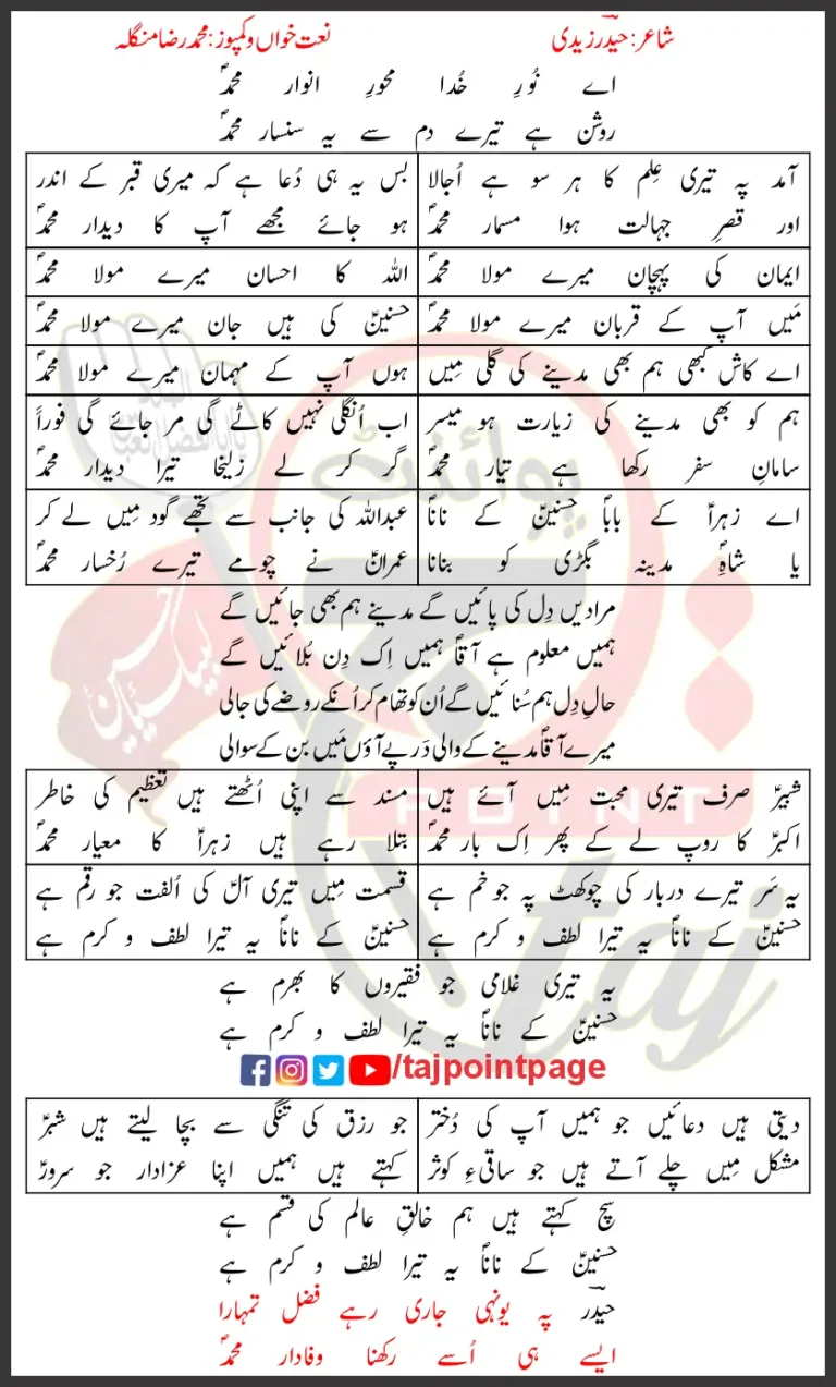 Aye Noor E Khuda Mehwar E Anwaar Muhammad Mohammad Raza Mungla Lyrics Urdu 2025