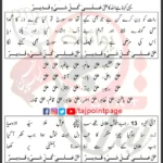 Ali Un Ala Kulle Shayin Qadeer Mehdi Rizvi Hadi Rizvi Lyrics Urdu 2026
