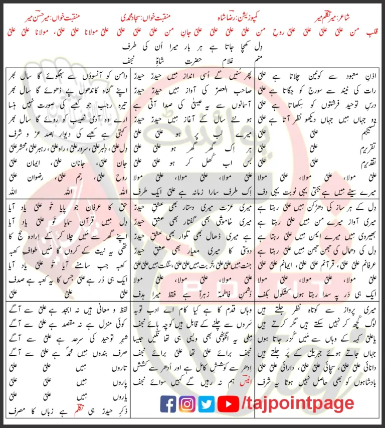 Manam Ghulam e Hazrat e Shah e Najaf Mir Hasan Mir Lyrics Urdu 2026