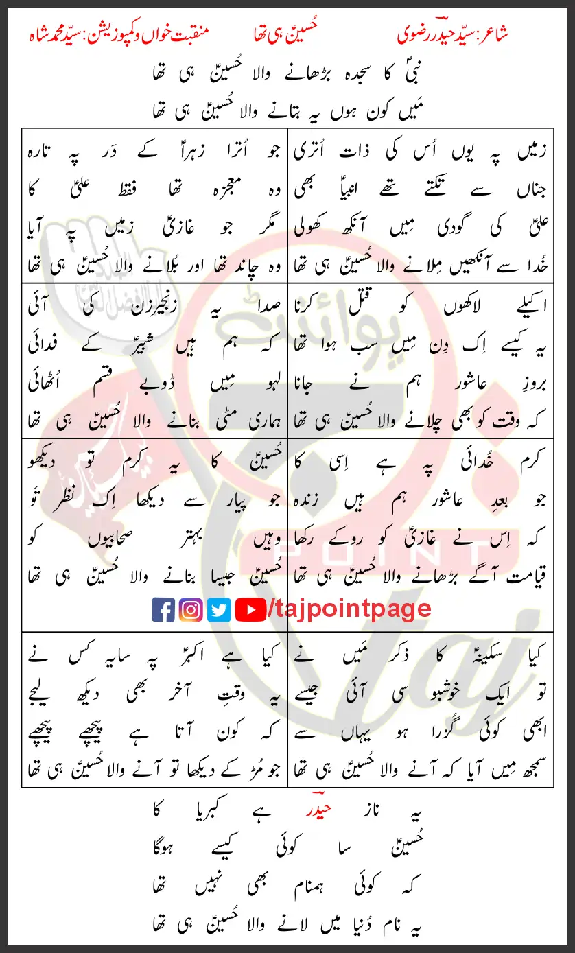 Hussain Hi Tha Syed Mohammad Shah Lyrics Urdu 2026 1 Hussain Hi Tha Syed Mohammad Shah Lyrics Urdu 2026