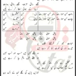 Madh e Raza Mir Yousuf Mir Lyrics Urdu 2026