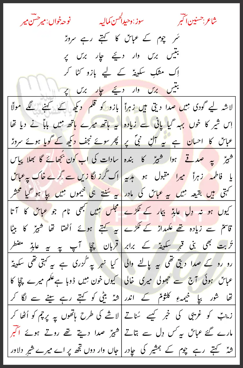 Battis Baras Waar Diye Char Baras Per Mir Hasan Mir Lyrics Urdu 2026