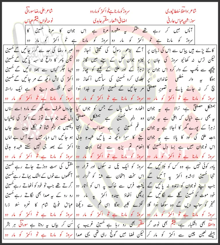 Sarwar Ko Marna Hai To Akbar Ko Mar Do Mesum Abbas Lyrics In Urdu 2026