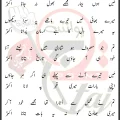 Tum Kabhi Sar Pay Agar Sehra Sajana Akbar Syed Ali Mehdi Lyrics In Urdu 2026