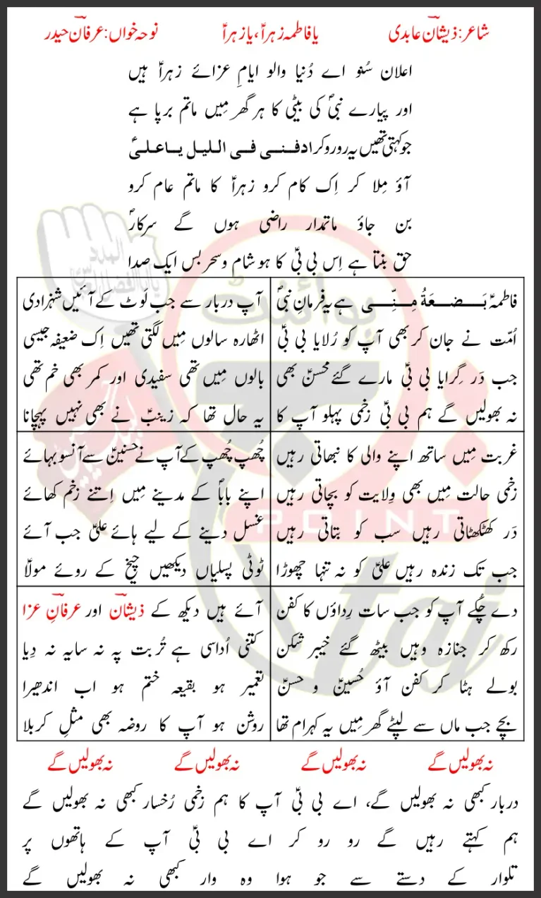 Ya Fatima Zahra Irfan Haider 2026 Lyrics In Urdu